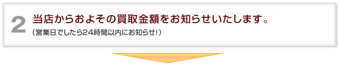 当店からおよその買取金額をお知らせいたします。