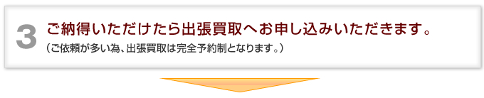 ご納得いただけたら出張買取へお申し込みいただきます。